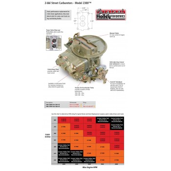 Carburateur 350CFM 2300...