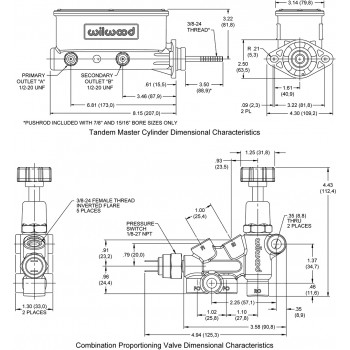 Kit maitre cylindre tandem...