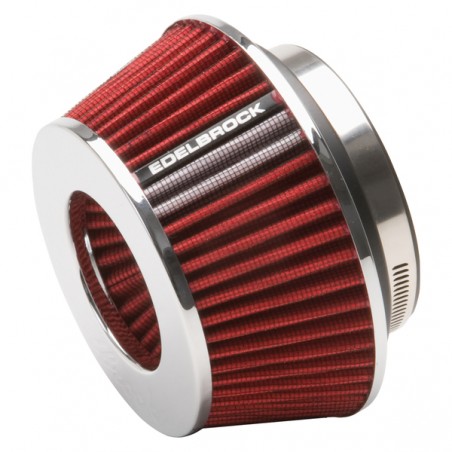 ref_11464_Edelbrock 43611