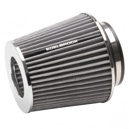 ref_11469_Edelbrock 43642