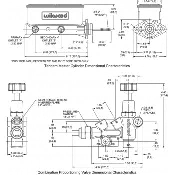 Kit maitre cylindre tandem...