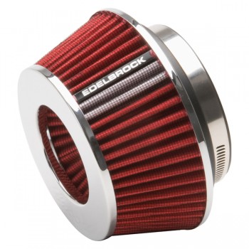ref_11464_Edelbrock 43611